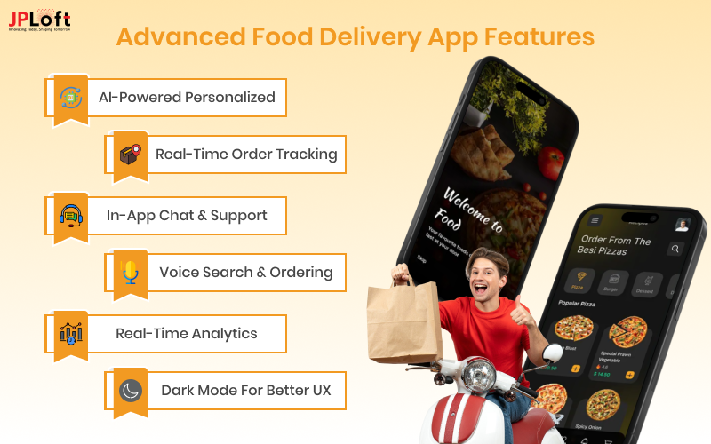 Advanced Food Delivery App Features